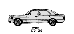 W126