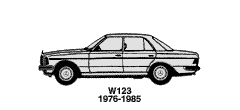 W123